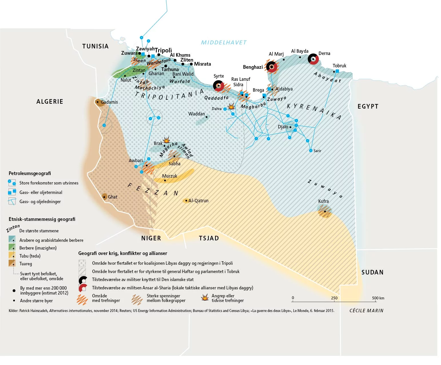 Oljen og den andre libyske borgerkrigen De to rivaliserende regjeringene i Libya forsøker å få kontroll over oljerikdommene. Flesteparten av installasjonene er i Kyrenaika og kontrollert av regjeringen i Tobruk og Al Bayda. Abdallah al-Thanis regjering krever at utenlandske operatører og kunder bare handler med det nyopprettede oljeselskapet i Benghazi, med trusler om rettslige represalier.  Det historiske oljeselskapet har hovedkontor i Tripoli, som er kontrollert av militskoalisjonen som kjemper mot Khalifa Haftar. Noen brønner og terminaler angripes regelmessig av væpnede grupper, og invaderes også noen ganger av stammefolk i protest mot ulike sosiale forhold. Klikk for å forstørre kartet.